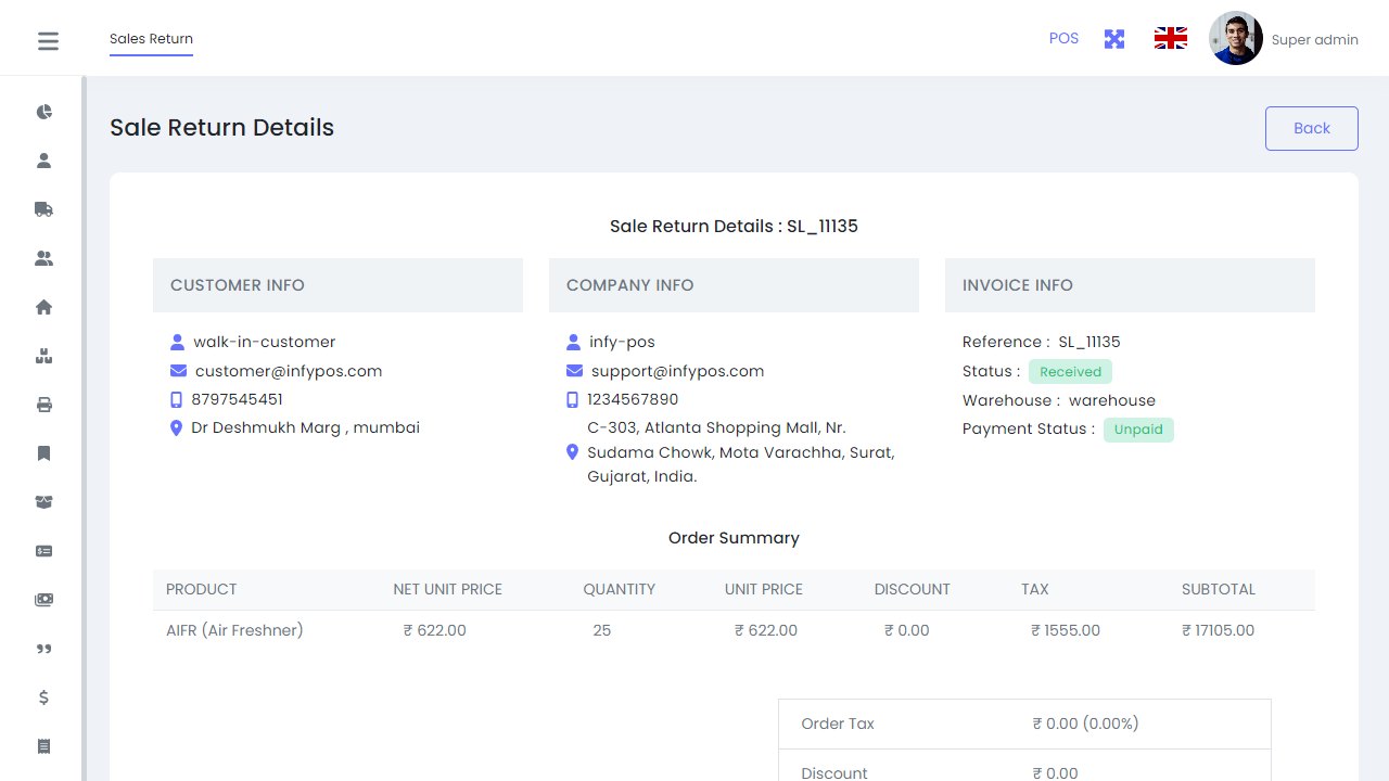 Sales Return Details